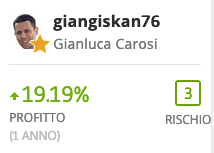 Conosci il SOCIAL TRADING ? Scopri chi sono i migliori trader italiani e del mondo su eToro e inzia a copiarli ! Disponibile conto demo gratuito con 100.000€ virtuali. Prova ora >>