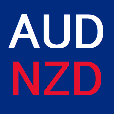 Cambio AUD/NZD: quali previsioni per i prossimi mesi? 