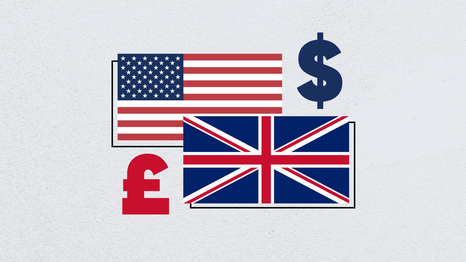 Cambio GBP/USD previsioni 2026: cosa succederà alla Sterlina?