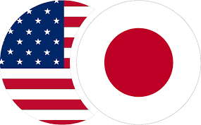 Previsioni USDJPY 2026